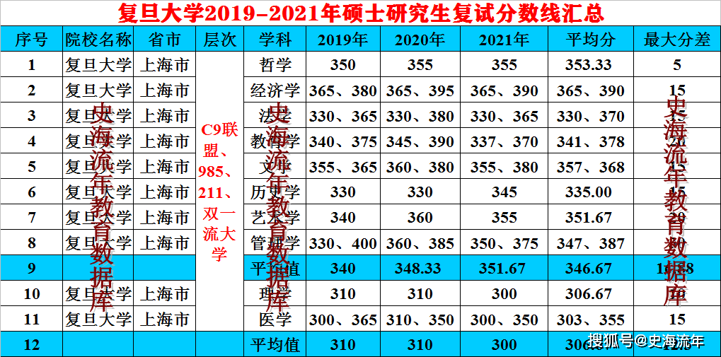 厉兵秣马 第8页