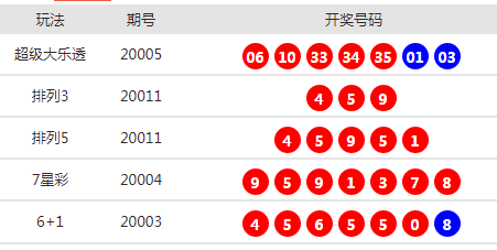 汗马功劳 第5页