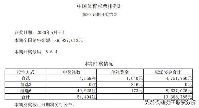 新澳今晚开奖结果查询表34期,新澳今晚开奖结果查询表第34期详解与预测分析