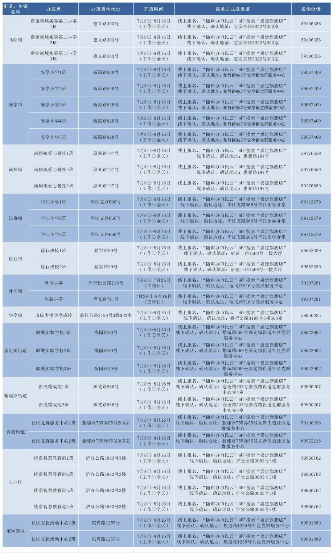 火红 第8页