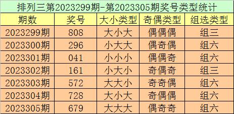 特准码资料大全澳门,特准码资料大全澳门，探索与解析