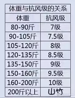 红通通 第6页