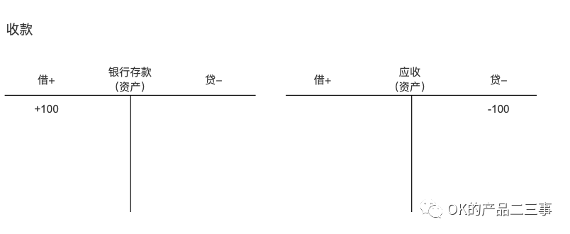 全神贯注 第5页