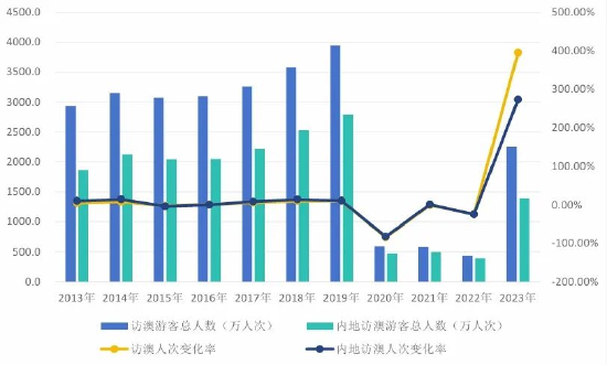 厉兵秣马 第7页