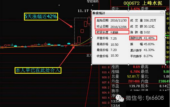 第2224页