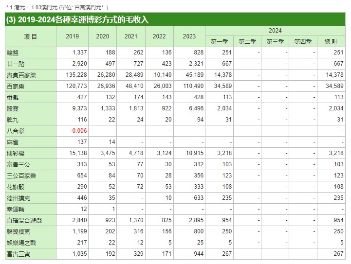 澳门平特一肖100%准资优势,澳门平特一肖的预测与优势分析——警惕非法赌博行为