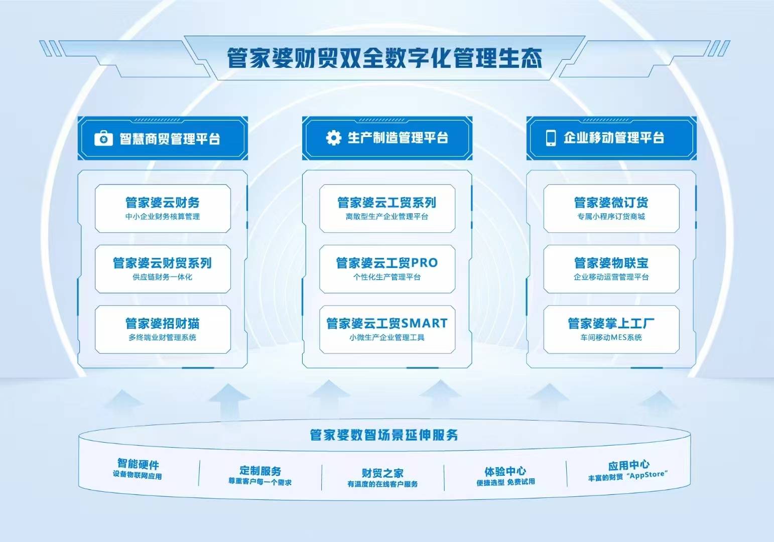 7777788888管家婆免费,探索7777788888管家婆免费，一站式财务管理解决方案的崭新境界