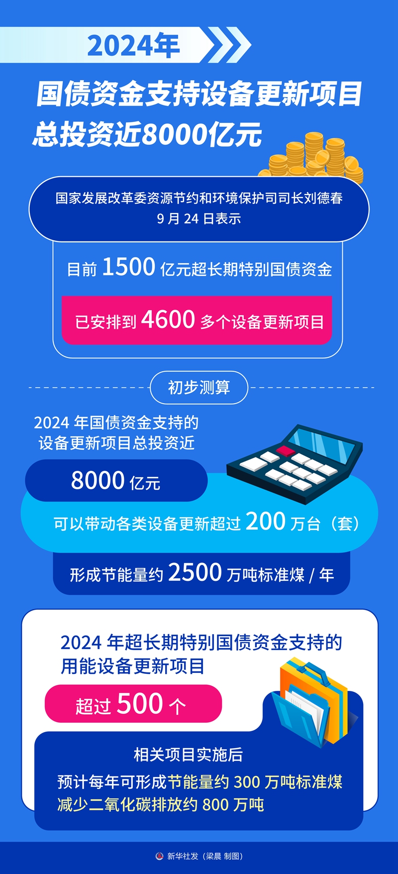 新澳2024资料免费大全版,新澳2024资料免费大全版，深度解析与全面概览