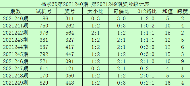 最准一尚一码100中特,最准一尚一码，探寻中国彩票中的特殊秘密