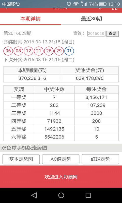 新澳门最快开奖六开开奖结果,澳门新开奖六开彩，探索开奖结果的魅力与影响