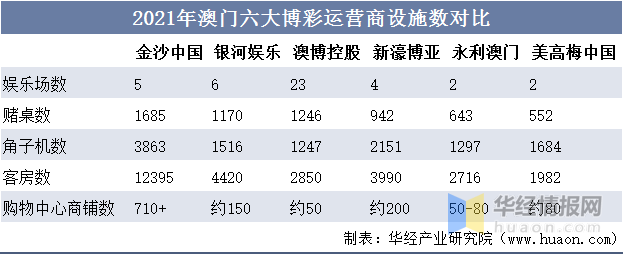 2024澳门天天六开彩免费图,澳门天天六开彩免费图，探索彩票文化背后的魅力与挑战