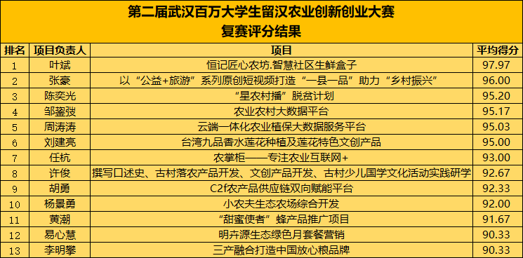 新澳门开奖结果2025开奖记录,澳门新开奖结果2025年开奖记录深度解析