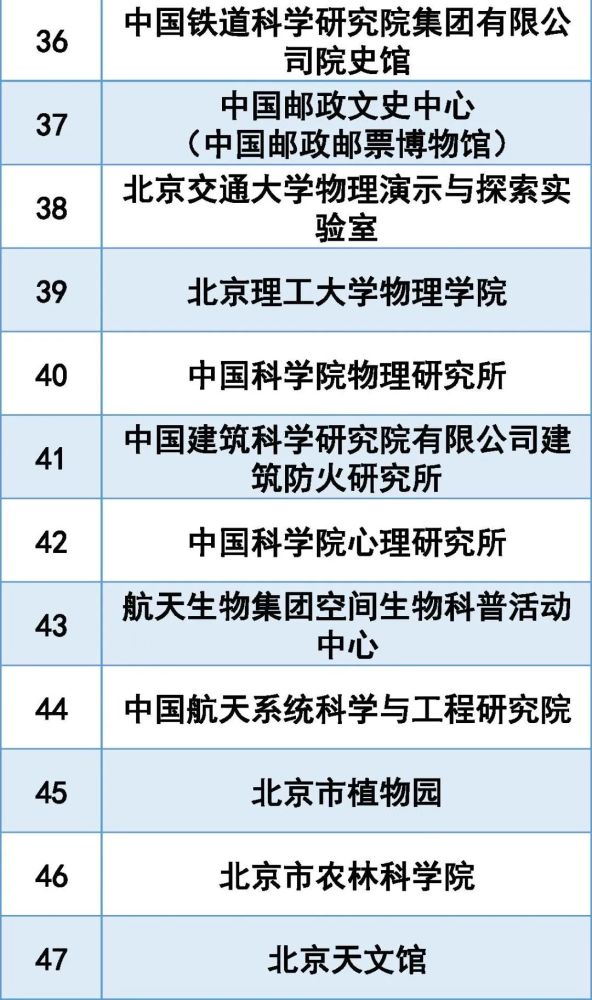 2025正版资料大全免费,探索未来，2025正版资料大全免费共享时代来临