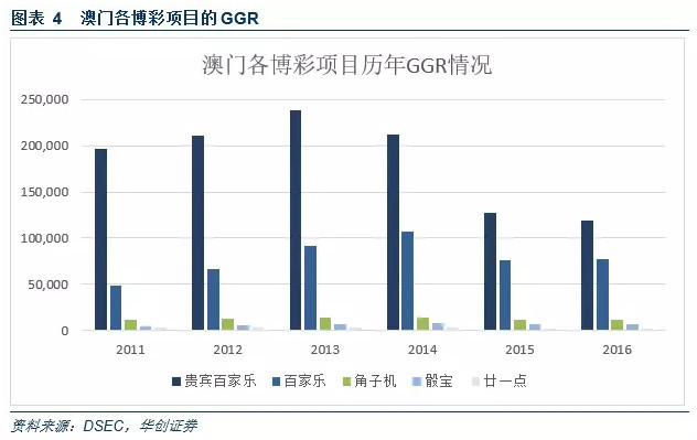 售前咨询 第304页