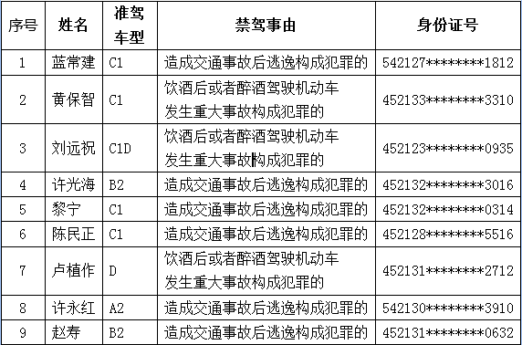 澳门一码100%准确,澳门一码100%准确，一个关于犯罪与法律的探讨