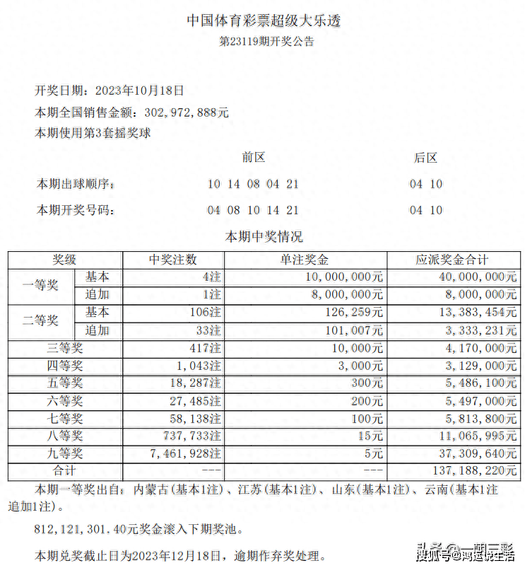 2025澳门六今晚开奖结果出来,澳门彩票的未来展望，聚焦今晚开奖的奥秘与期待