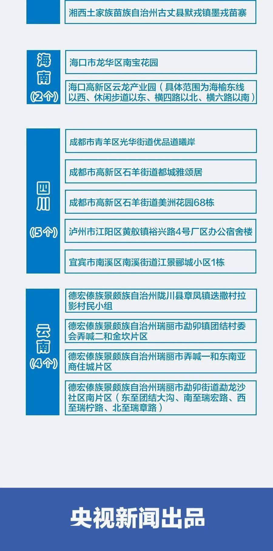 新澳精准资料免费大全,新澳精准资料免费大全——探索信息的深度与广度