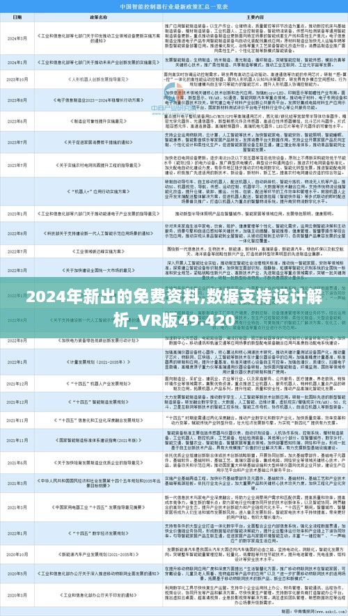 2025年正版资料免费大全,探索未来，2025正版资料免费大全的展望与畅想