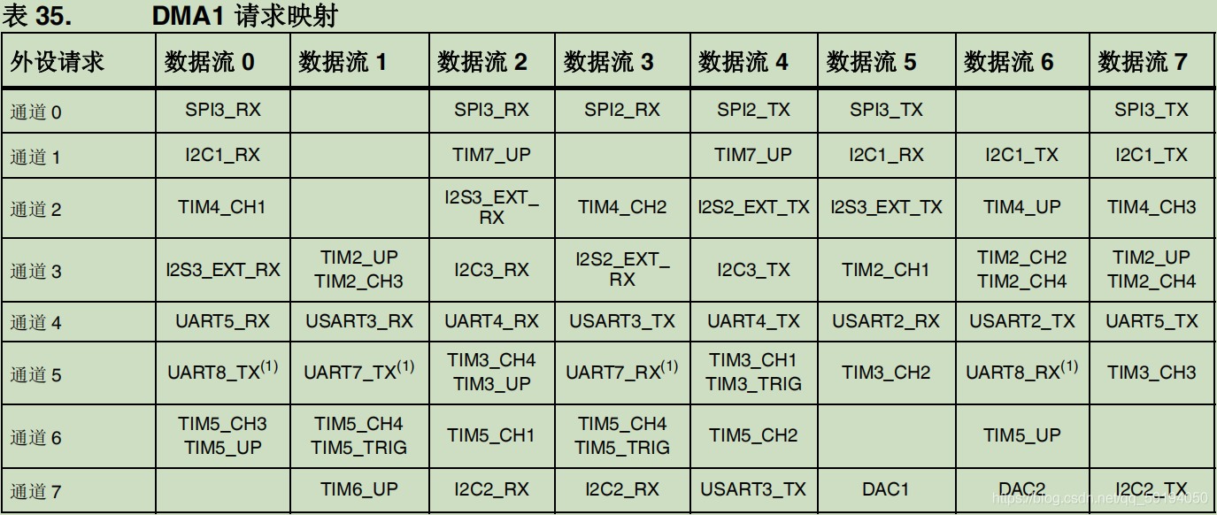 新澳2025年精准资料32期,新澳2025年精准资料解析，第32期展望