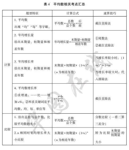 如鸟兽散 第4页