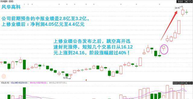 新澳门一码最精准的网站,澳门一码精准预测网站——警惕背后的违法犯罪风险