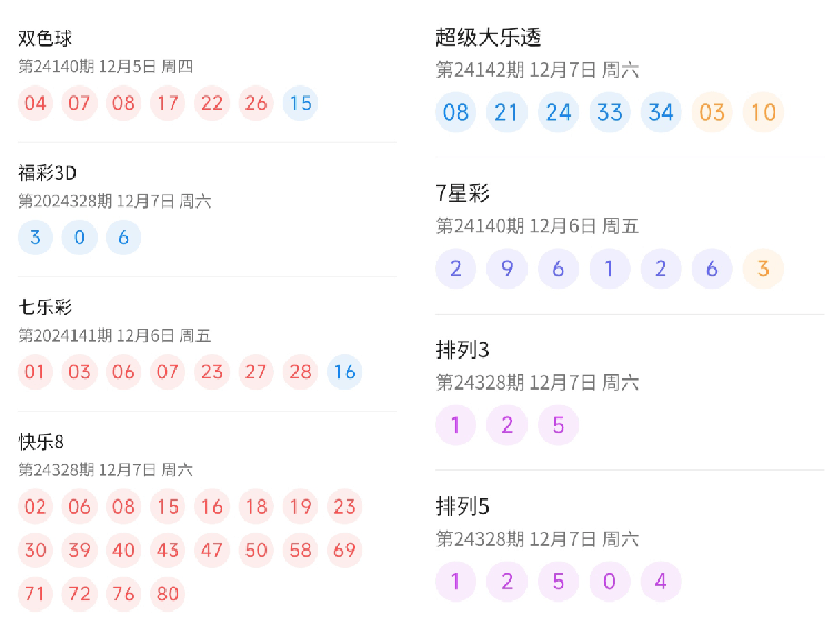 2025今晚澳门开奖结果查询,澳门彩票开奖结果查询，探索未来的幸运之门（2025今晚开奖回顾）