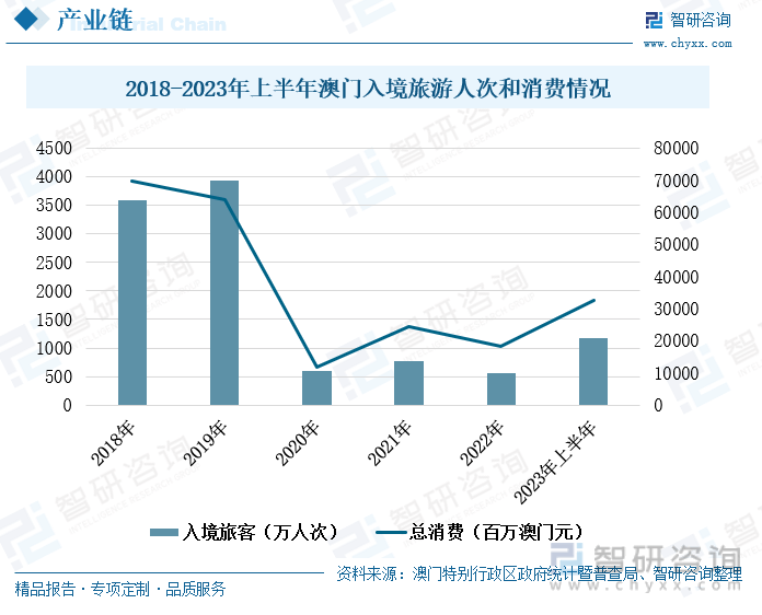 蛇蝎心肠 第5页