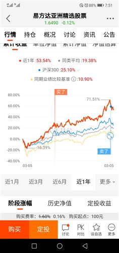 鸡鸣狗盗 第4页