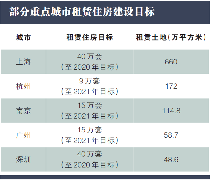 郁郁葱葱 第4页