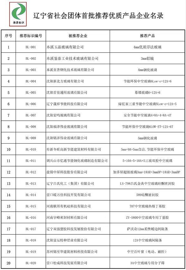 最准一码一肖100开封,探索未知领域，最准一码一肖100开封揭秘