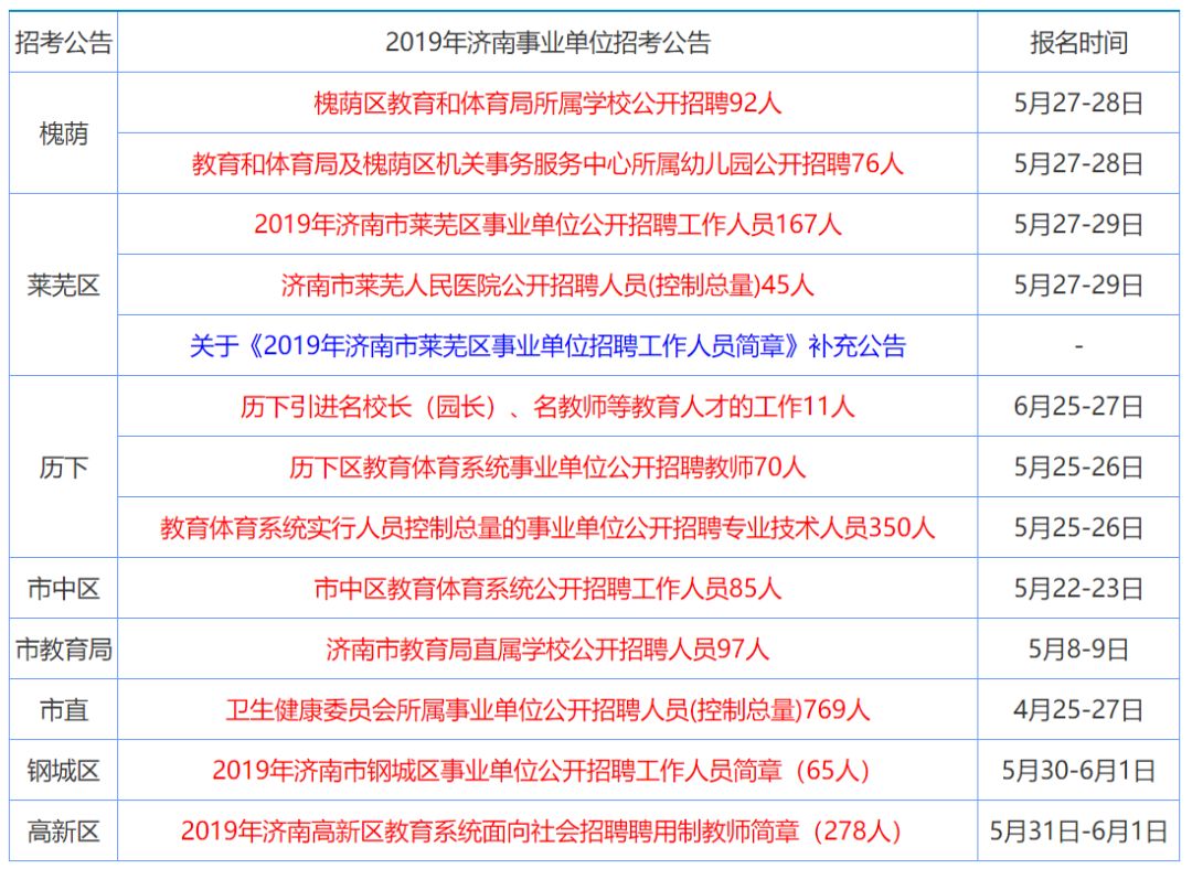 2025香港正版资料免费大全精准,探索香港正版资料大全，精准获取2025年免费资源指南