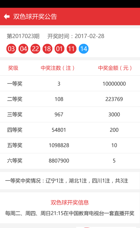 澳门彩开奖结果2025开奖记录,澳门彩开奖结果2025年开奖记录详解