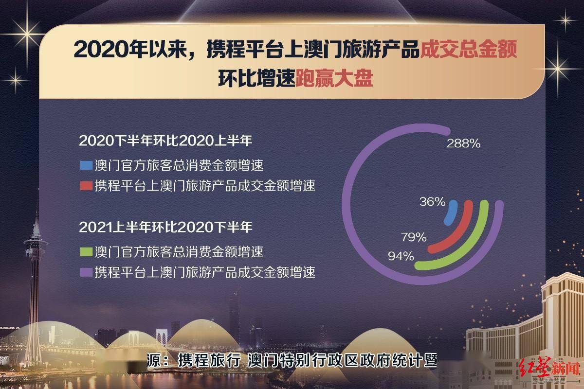 2025新澳门资料大全123期,澳门新资料大全 2025年第123期概览