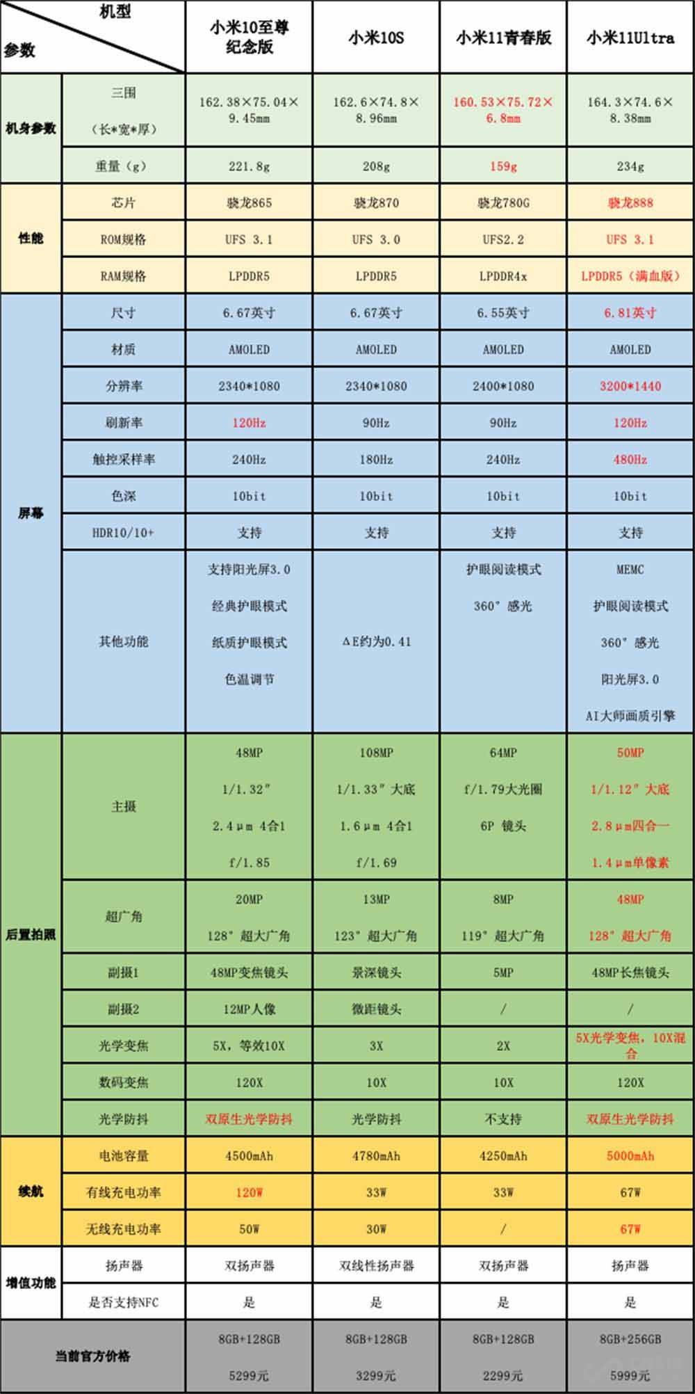 正版资料免费资料大全十点半,正版资料与免费资料大全，探索与利用的最佳时刻——十点半的魅力