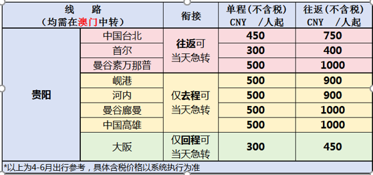 澳门六开奖结果2025开奖今晚,澳门六开奖结果2025年今晚开奖