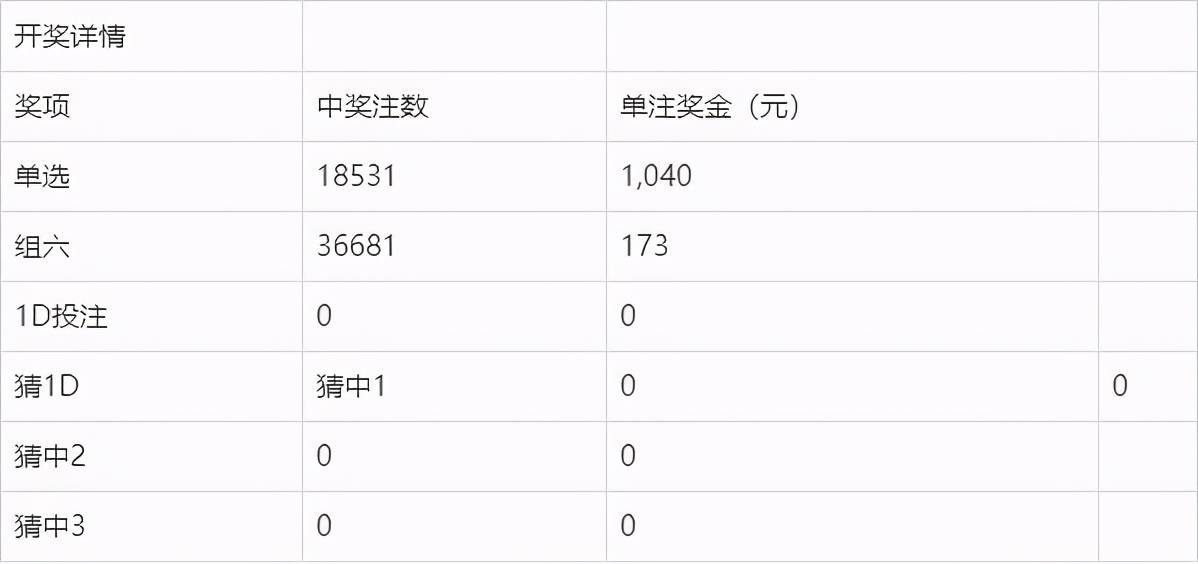 气势磅礴 第4页