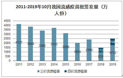 龙飞凤舞 第3页