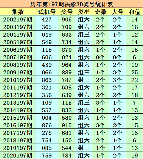 澳门一码一码100准确AO7版,澳门一码一码精准预测与AO7版，揭示背后的犯罪问题