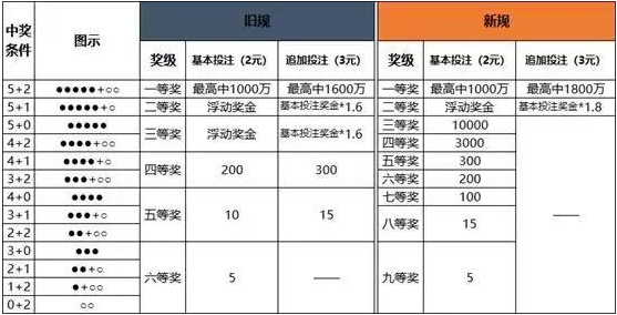 澳门一码中精准一码的投注技巧,澳门一码中精准一码的投注技巧，揭秘彩票投注策略