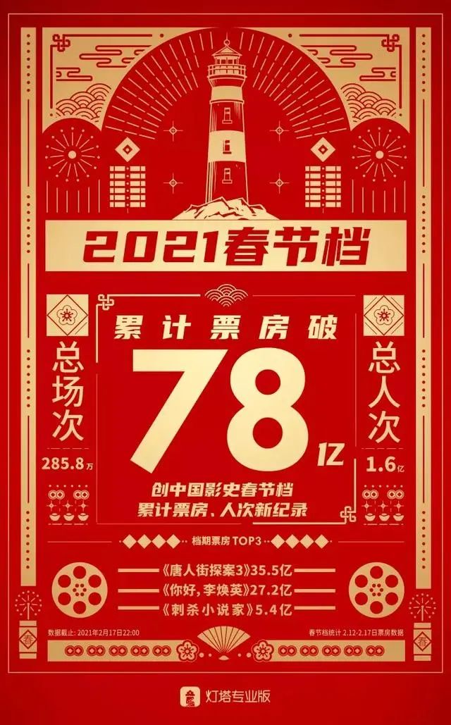 777788888管家婆必开一肖,揭秘管家婆必开一肖的奥秘，探寻数字背后的秘密与策略