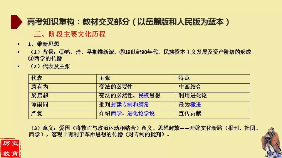 正版资料免费资料大全十点半,正版资料与免费资料大全，探索与利用的最佳时刻——十点半的独特魅力