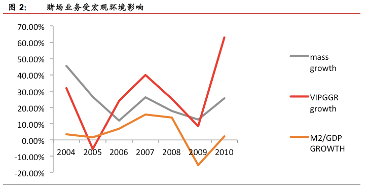 新澳门开奖结果+开奖结果,澳门新开奖结果及其影响，开奖结果的深度解析