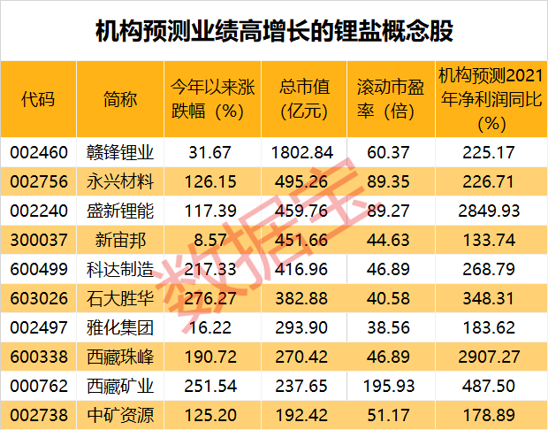 2025年澳门今晚开什么码,澳门今晚彩票开奖号码预测与解读（2025年）