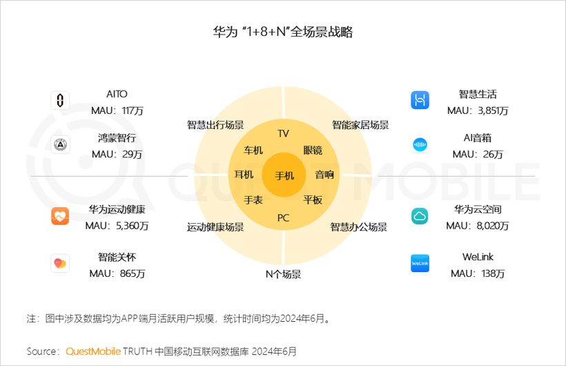 2025新澳正版资料,探索2025新澳正版资料，未来趋势与影响分析