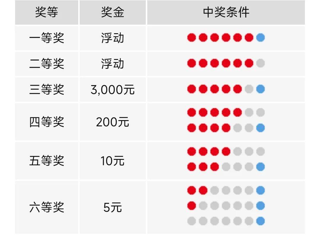 澳门天天开彩开奖结果,澳门天天开彩开奖结果，探索彩票背后的故事