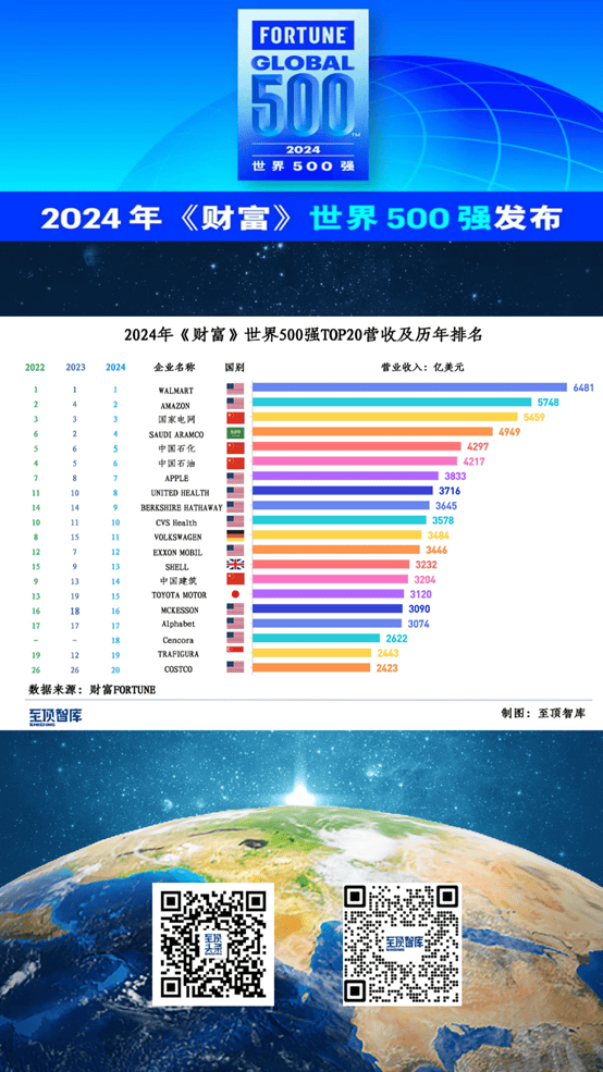 600图库大全免费资料图2025,探索与发现，关于600图库大全免费资料图的丰富世界（2025年展望）