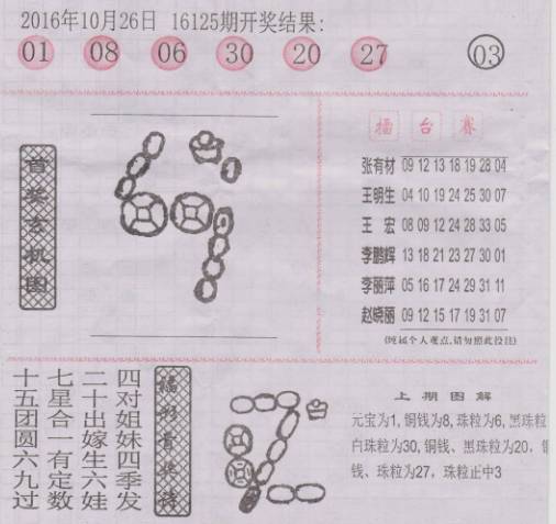 香港二四六开奖资料大全一,香港二四六开奖资料大全一，深度解析与实用指南