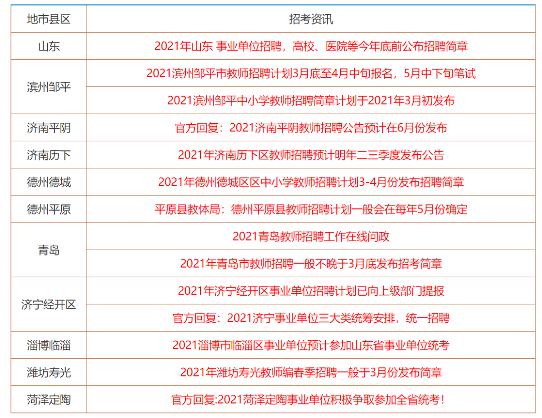 香港资料大全正版资料2025年免费,香港资料大全正版资料2025年免费，深入了解香港的宝库