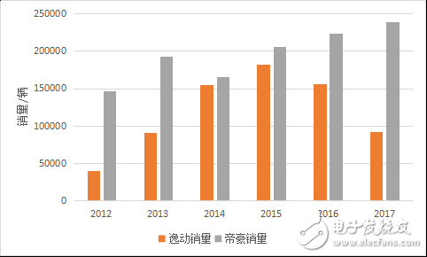 资讯 第8页