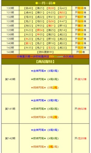 今晚一肖一码澳门一肖com,今晚一肖一码澳门一肖的独特魅力与预测探索